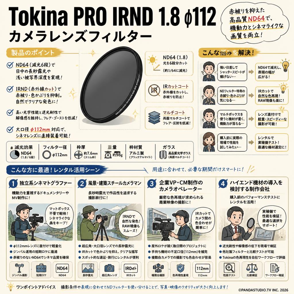 Tokina PRO IRND 1.8 φ112 カメラレンズフィルター おもな対象のお客様