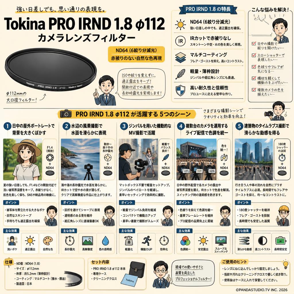 Tokina PRO IRND 1.8 φ112 カメラレンズフィルター 用途