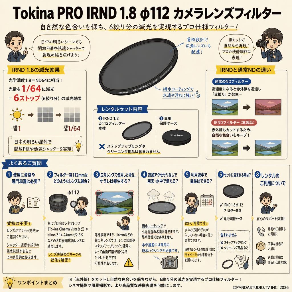 Tokina PRO IRND 1.8 φ112 カメラレンズフィルター FAQ（よくある質問と答え）
