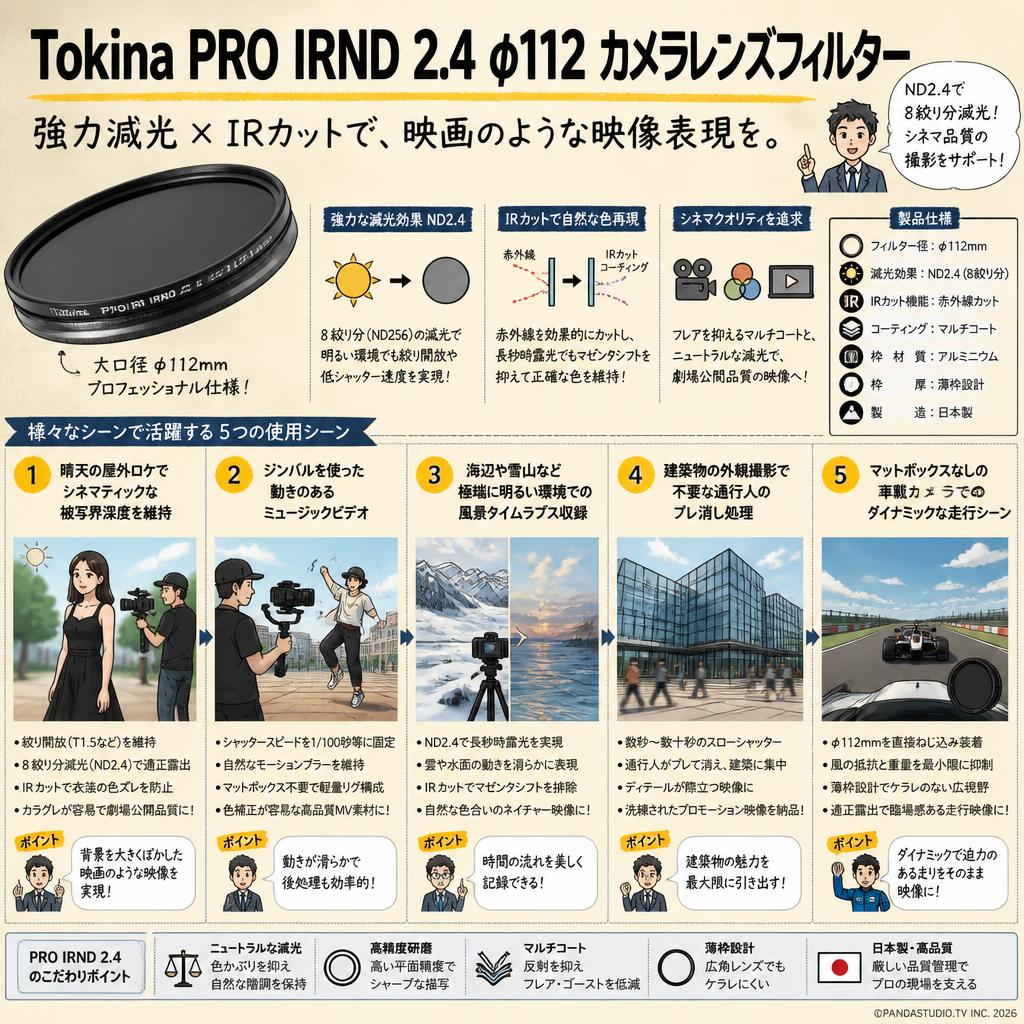 Tokina PRO IRND 2.4 φ112 カメラレンズフィルター 用途