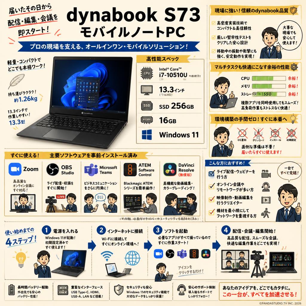 dynabook S73 モバイルノートPC（ Intel Core i7-10510U 13.3インチ SSD:256GB / 16GB win11）【テレビ会議用Zoom / 配信用OBS / Microsoft Teams / ATEM Software Control / 無償版 動画編集DaVinci Resolveインストール済】 概要