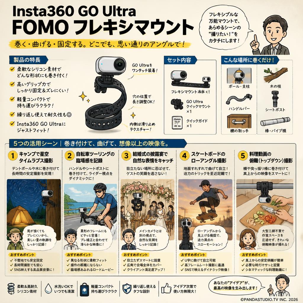 Insta360 GO Ultra FOMO フレキシマウント 用途