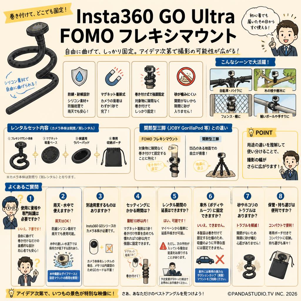 Insta360 GO Ultra FOMO フレキシマウント FAQ（よくある質問と答え）