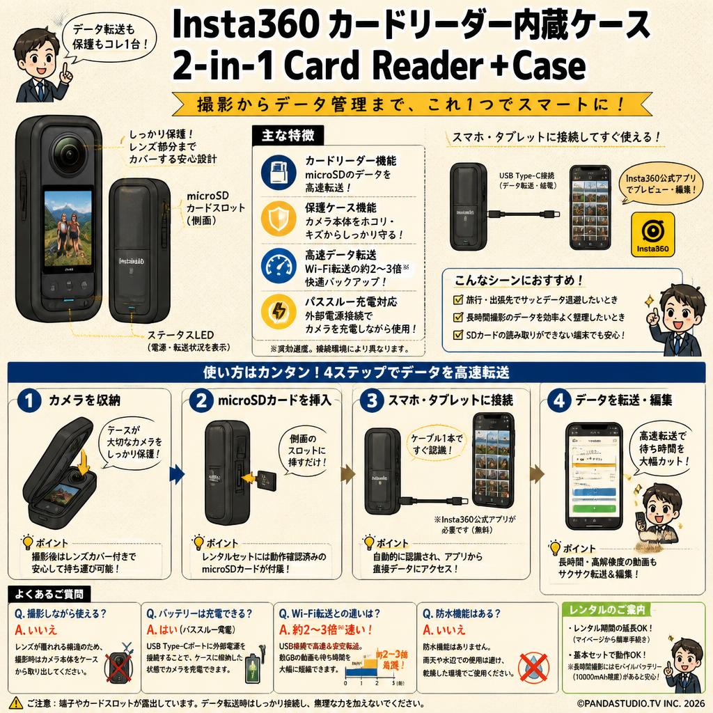 Insta360 カードリーダー内蔵ケース 2-in-1 Card Reader + Case FAQ（よくある質問と答え）