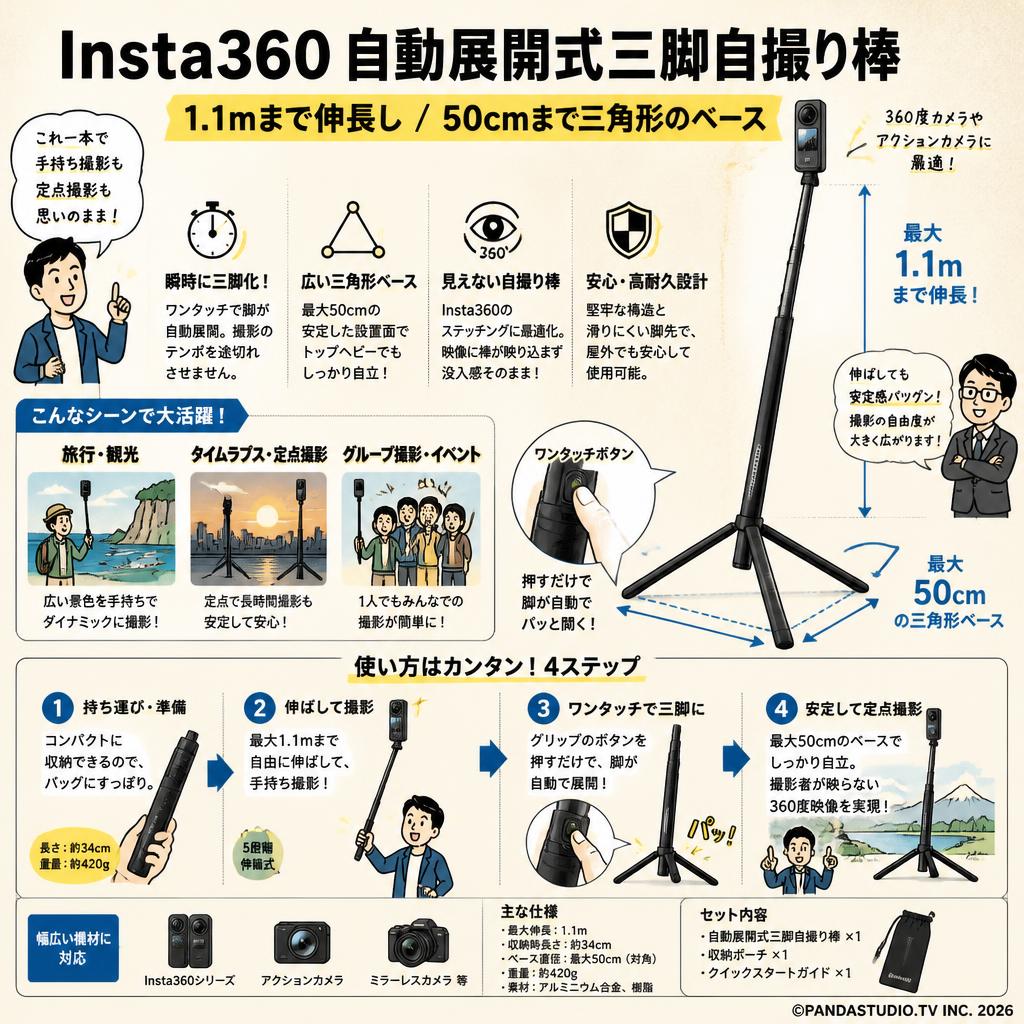 Insta360 自動展開式三脚自撮り棒【1.1mまで伸長し / 50cmまで三角形のベース】 概要