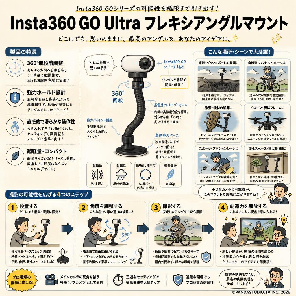 Insta360 GO Ultra フレキシアングルマウント 概要