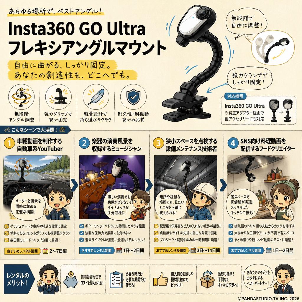 Insta360 GO Ultra フレキシアングルマウント おもな対象のお客様