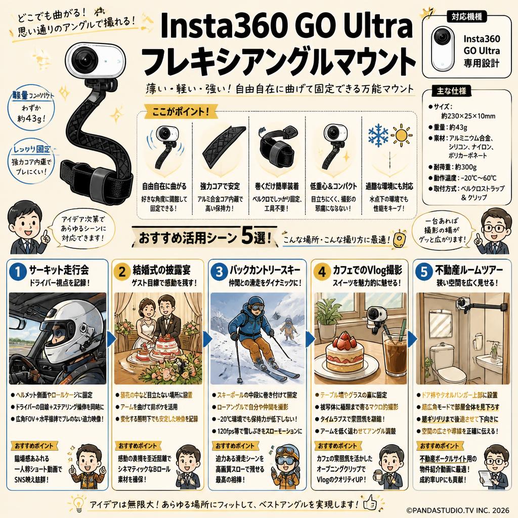 Insta360 GO Ultra フレキシアングルマウント 用途