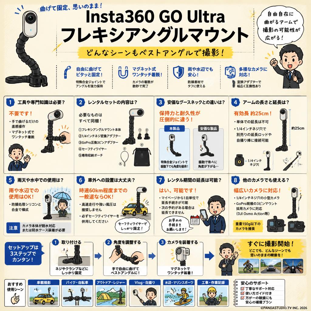Insta360 GO Ultra フレキシアングルマウント FAQ（よくある質問と答え）