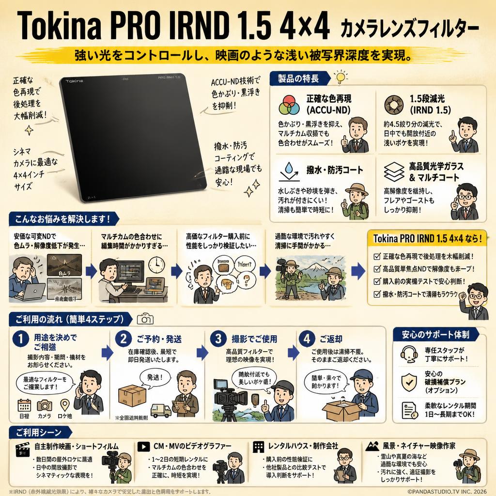 Tokina PRO IRND 1.5 4×4 カメラレンズフィルター おもな対象のお客様