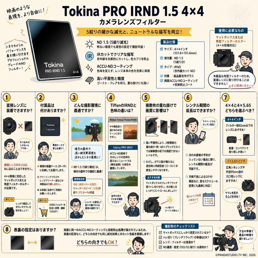 Tokina PRO IRND 1.5 4×4 カメラレンズフィルター FAQ（よくある質問と答え）