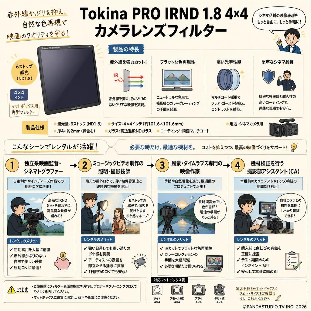 Tokina PRO IRND 1.8 4×4 カメラレンズフィルター おもな対象のお客様