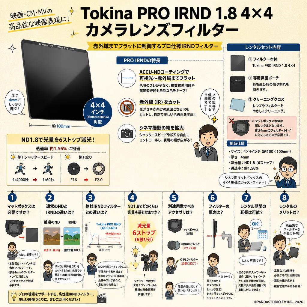 Tokina PRO IRND 1.8 4×4 カメラレンズフィルター FAQ（よくある質問と答え）