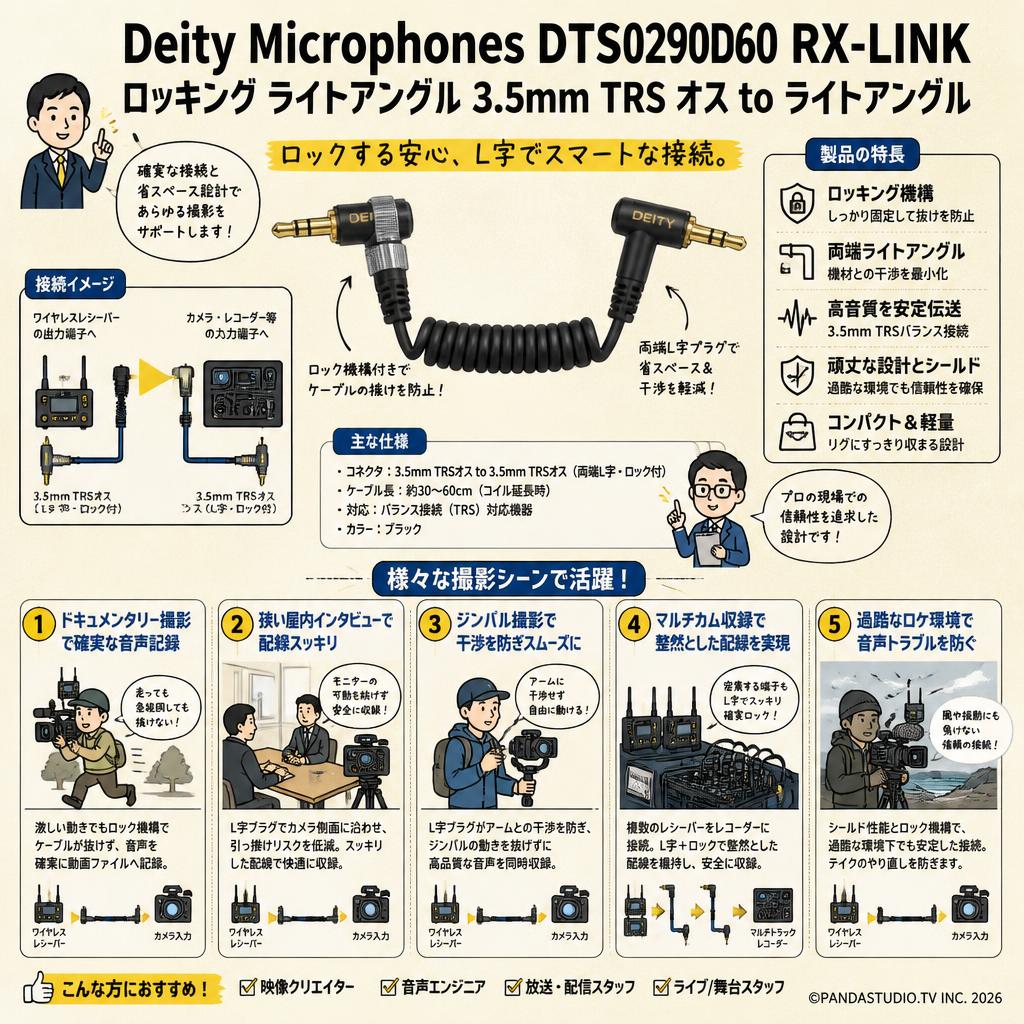 Deity Microphones DTS0290D60 RX-LINK ロッキング ライトアングル 3.5mm TRS オス to ライトアングル 用途