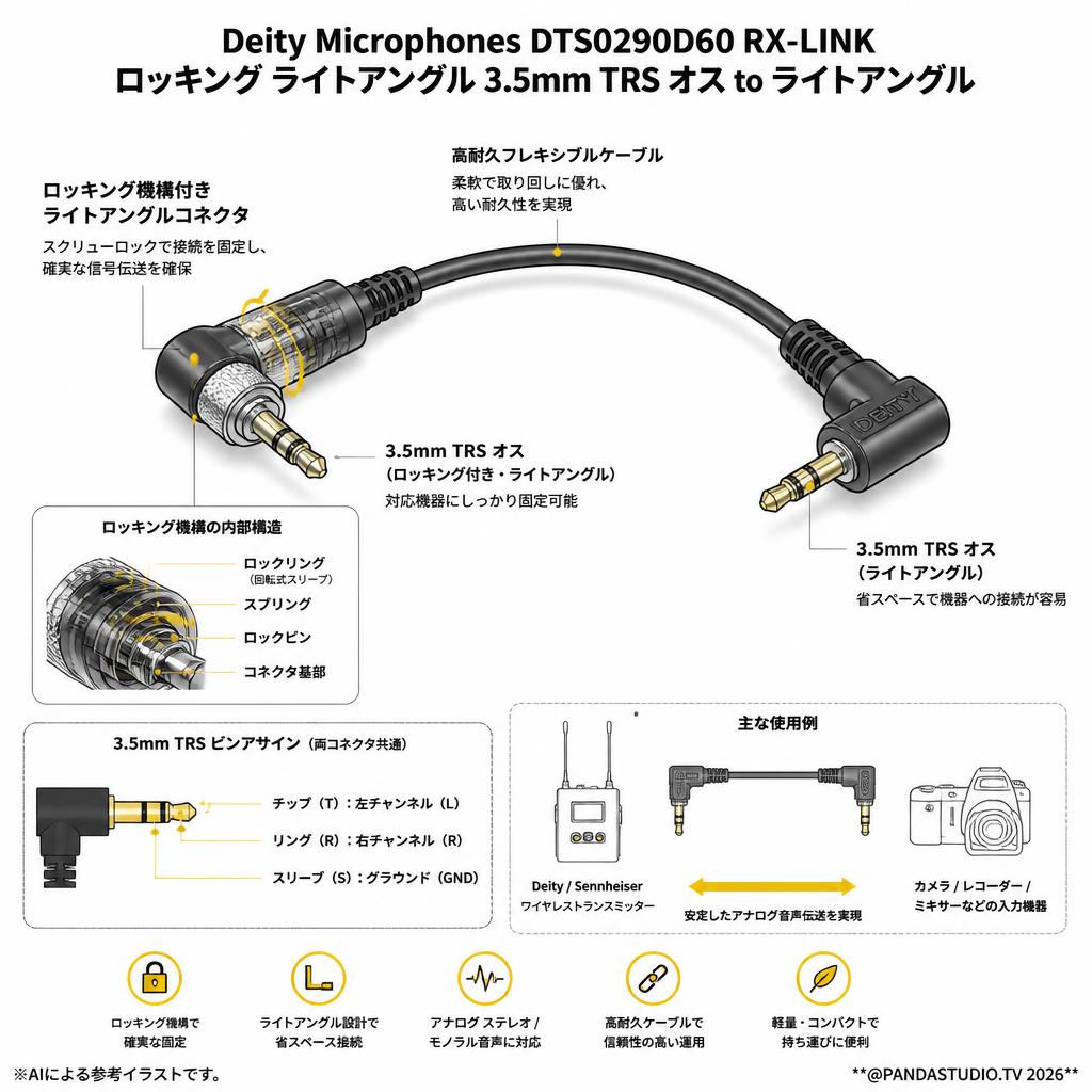 Deity Microphones DTS0290D60 RX-LINK ロッキング ライトアングル 3.5mm TRS オス to ライトアングル スペック