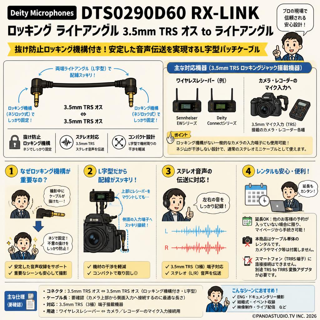 Deity Microphones DTS0290D60 RX-LINK ロッキング ライトアングル 3.5mm TRS オス to ライトアングル FAQ（よくある質問と答え）