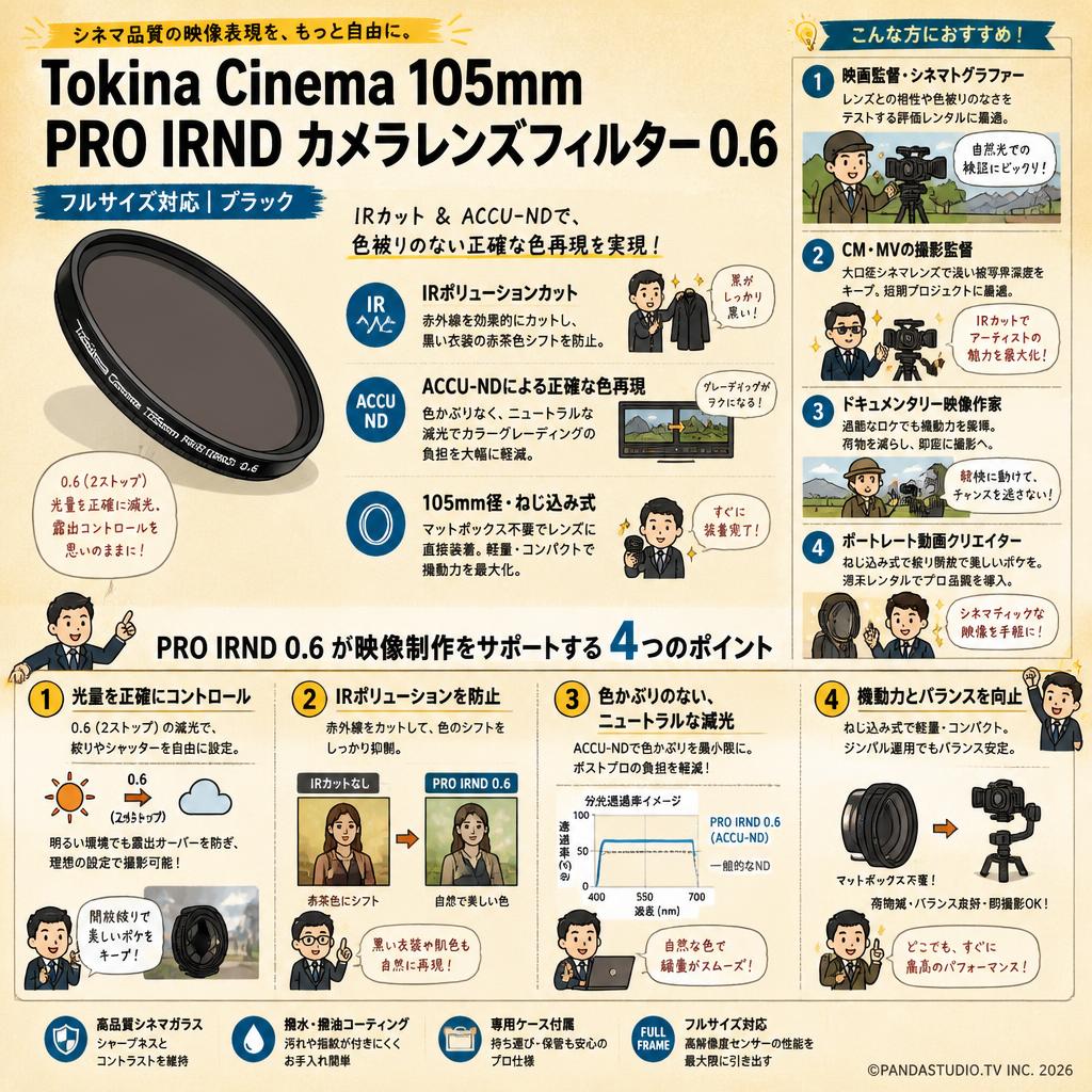 Tokina Cinema 105mm PRO IRND カメラレンズフィルター 0.6 フルサイズ ブラック おもな対象のお客様