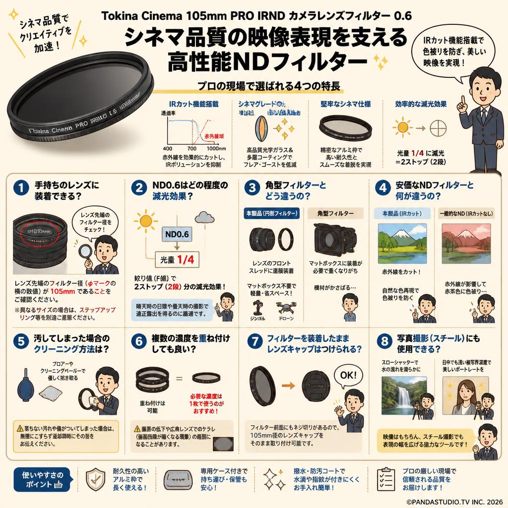 Tokina Cinema 105mm PRO IRND カメラレンズフィルター 0.6 フルサイズ ブラック FAQ（よくある質問と答え）