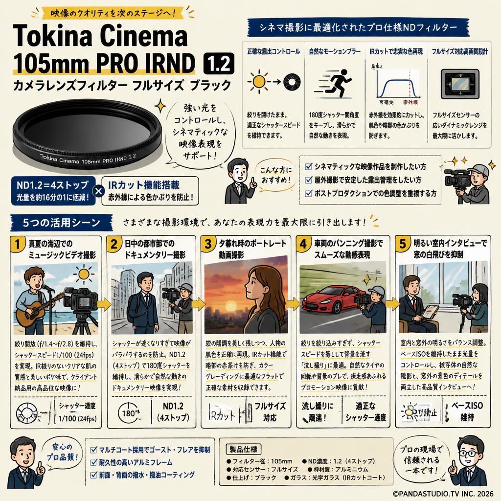 Tokina Cinema 105mm PRO IRND カメラレンズフィルター 1.2 フルサイズ ブラック 用途