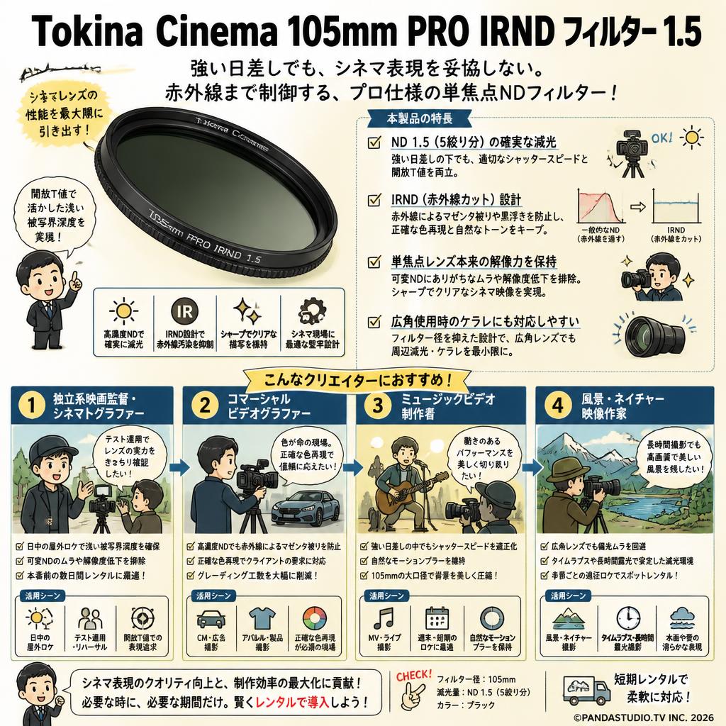 Tokina Cinema 105mm PRO IRND カメラレンズフィルター 1.5 フルサイズ ブラック おもな対象のお客様