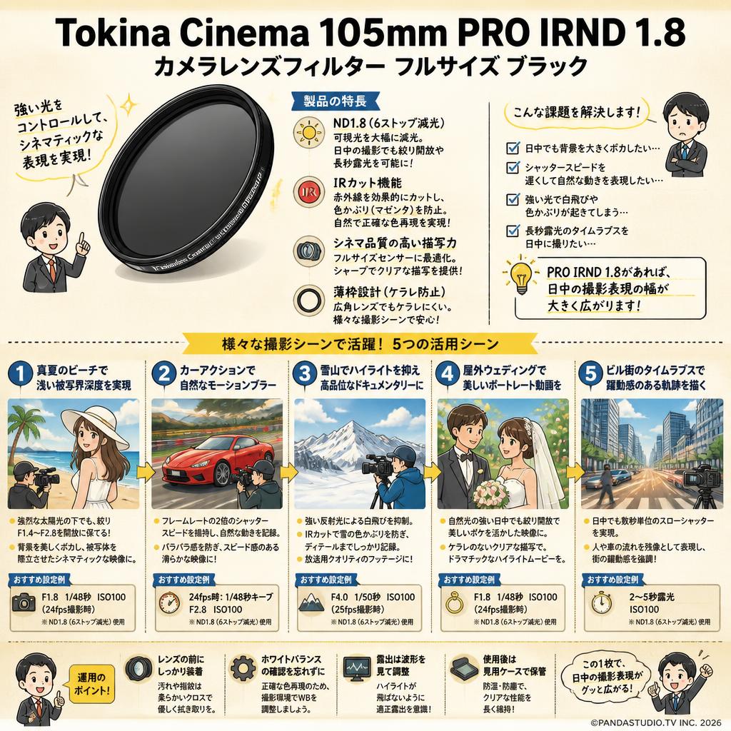 Tokina Cinema 105mm PRO IRND カメラレンズフィルター 1.8 フルサイズ ブラック 用途
