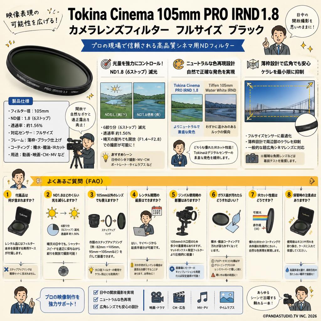 Tokina Cinema 105mm PRO IRND カメラレンズフィルター 1.8 フルサイズ ブラック FAQ（よくある質問と答え）