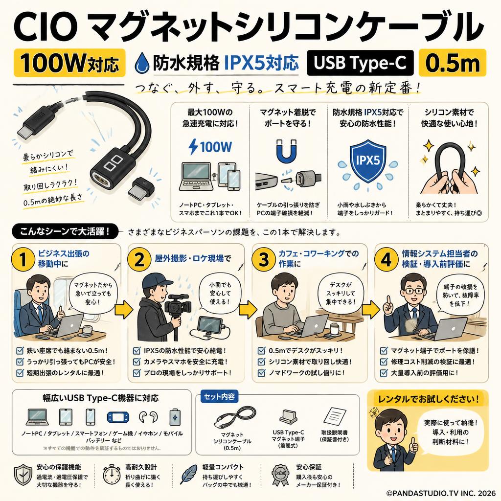 CIO マグネットシリコンケーブル 100W対応 防水規格 IPX5対応 USB Type-C 0.5m おもな対象のお客様