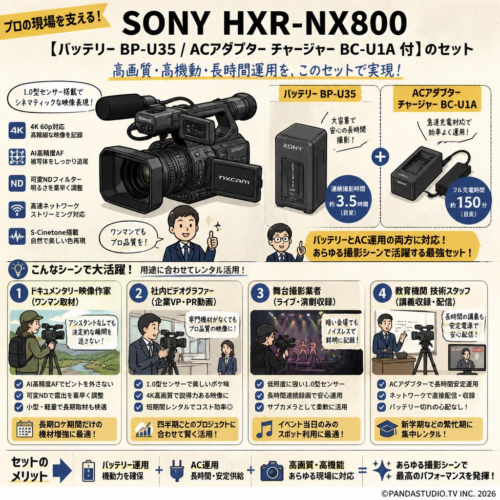 SONY HXR-NX800【バッテリー BP-U35 / ACアダプター チャージャー BC-U1A 付】のセット おもな対象のお客様
