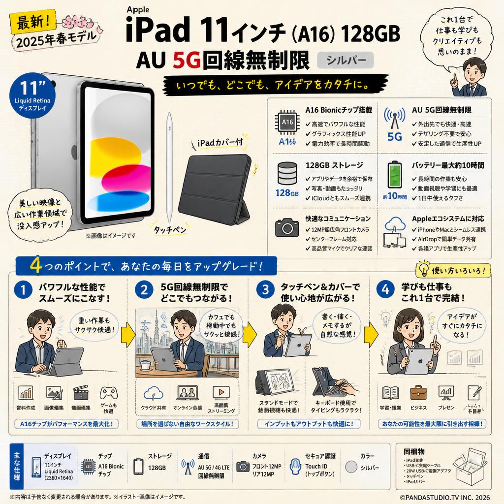 Apple iPad 11インチ (A16) 128GB AU5G回線無制限 最新のiPad 2025年春モデル シルバー （タッチペン / iPadカバー付） 概要