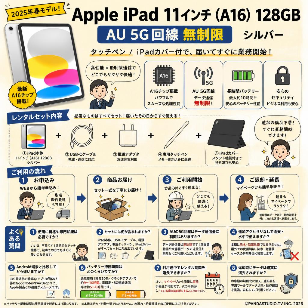 Apple iPad 11インチ (A16) 128GB AU5G回線無制限 最新のiPad 2025年春モデル シルバー （タッチペン / iPadカバー付） FAQ（よくある質問と答え）
