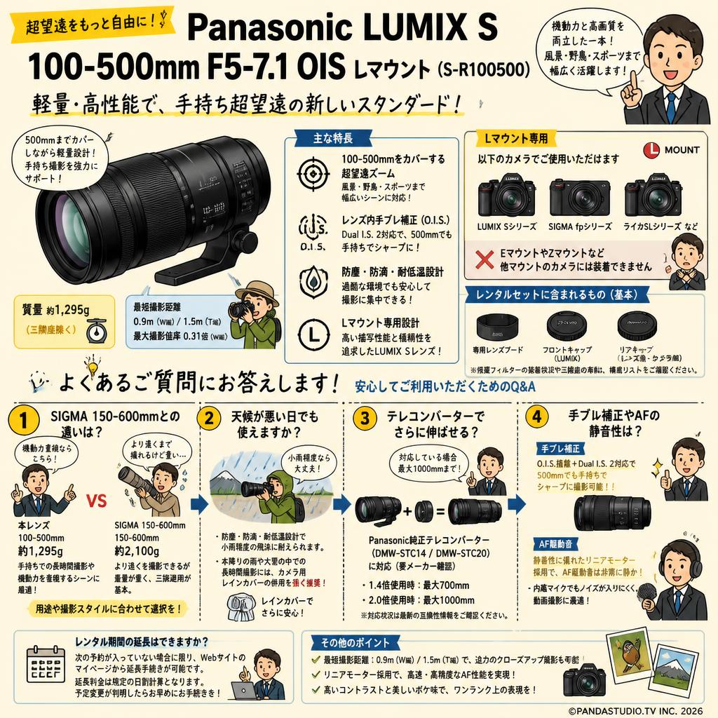 Panasonic LUMIX S 100-500mm F5-7.1 OIS Lマウント（S-R100500） FAQ（よくある質問と答え）