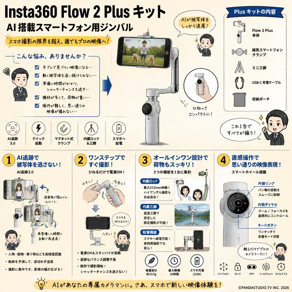 Insta360 Flow 2 Plus キット AI搭載スマートフォン用ジンバル 概要