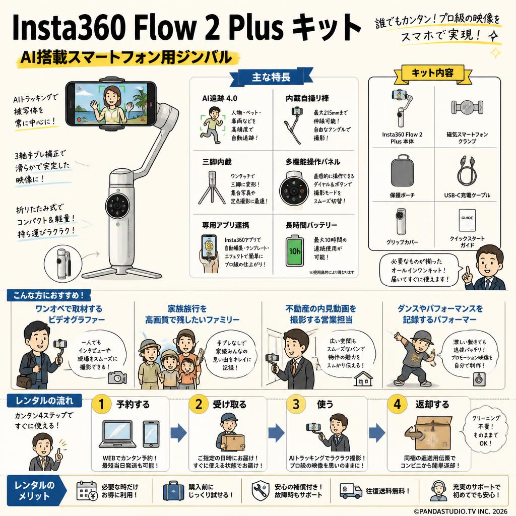 Insta360 Flow 2 Plus キット AI搭載スマートフォン用ジンバル おもな対象のお客様