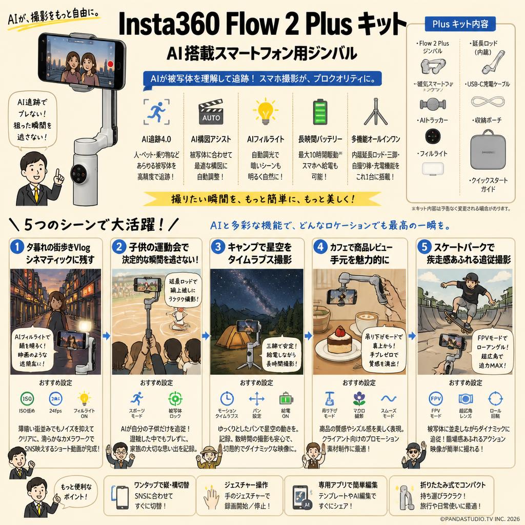 Insta360 Flow 2 Plus キット AI搭載スマートフォン用ジンバル 用途