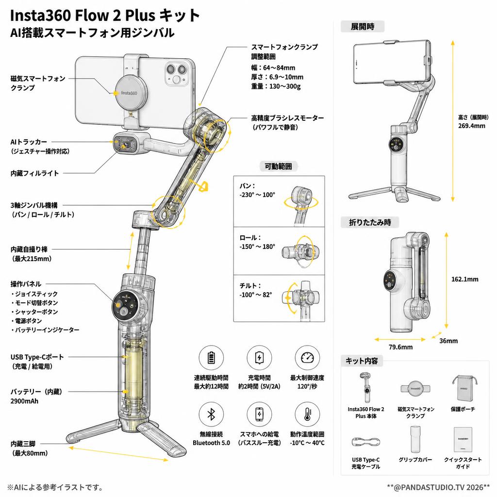 Insta360 Flow 2 Plus キット AI搭載スマートフォン用ジンバル スペック