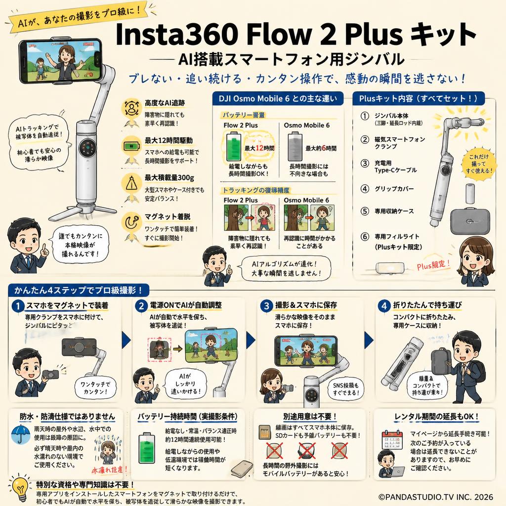 Insta360 Flow 2 Plus キット AI搭載スマートフォン用ジンバル FAQ（よくある質問と答え）