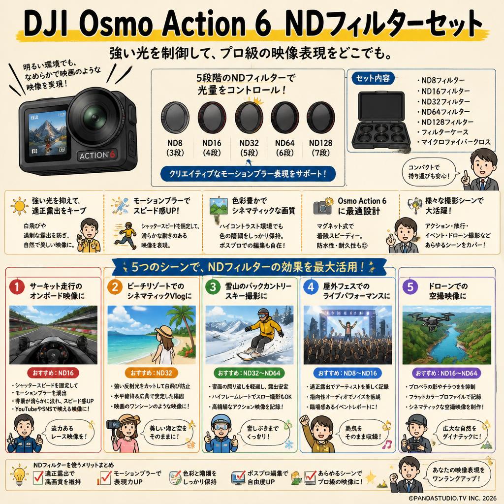 DJI Osmo Action 6  NDフィルターセット 用途