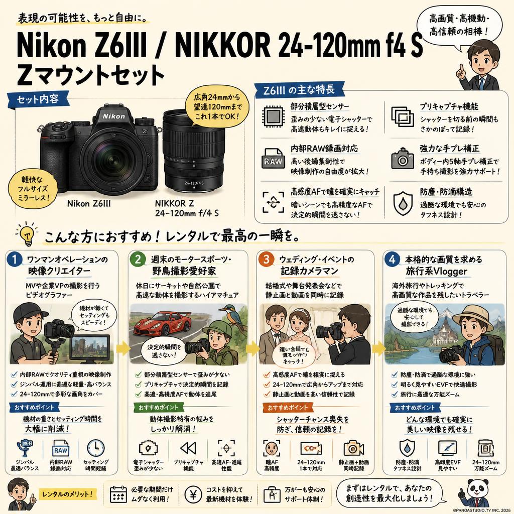 Nikon Z6III / NIKKOR 24-120mm f4 S Zマウントセット おもな対象のお客様