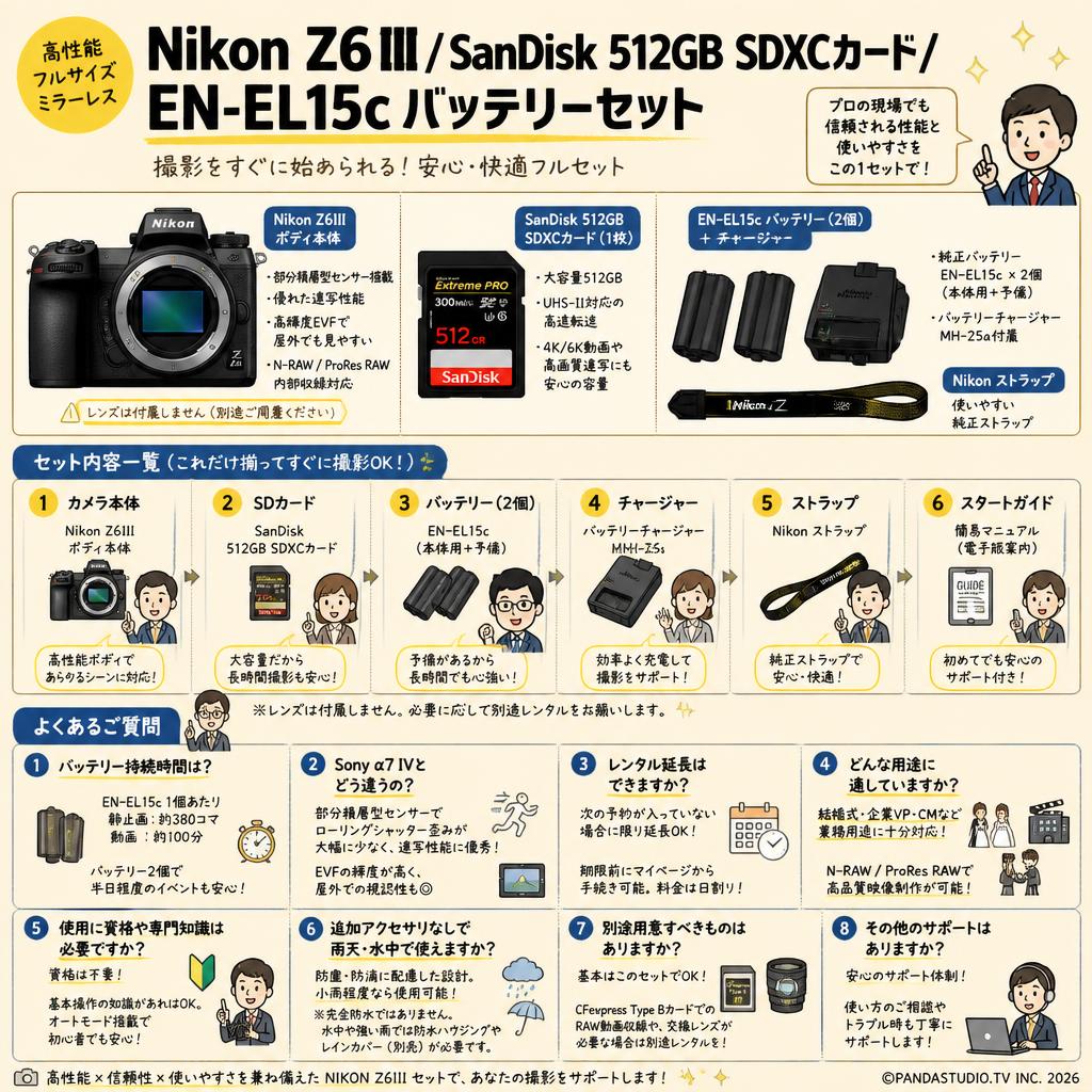 Nikon Z6III / SanDisk 512GB SDXCカード /  EN-EL15c バッテリーセット FAQ（よくある質問と答え）