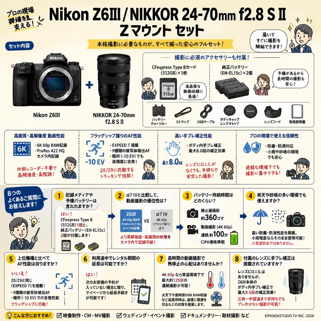 Nikon Z6III / NIKKOR 24-70mm f2.8 S II Zマウント セット FAQ（よくある質問と答え）