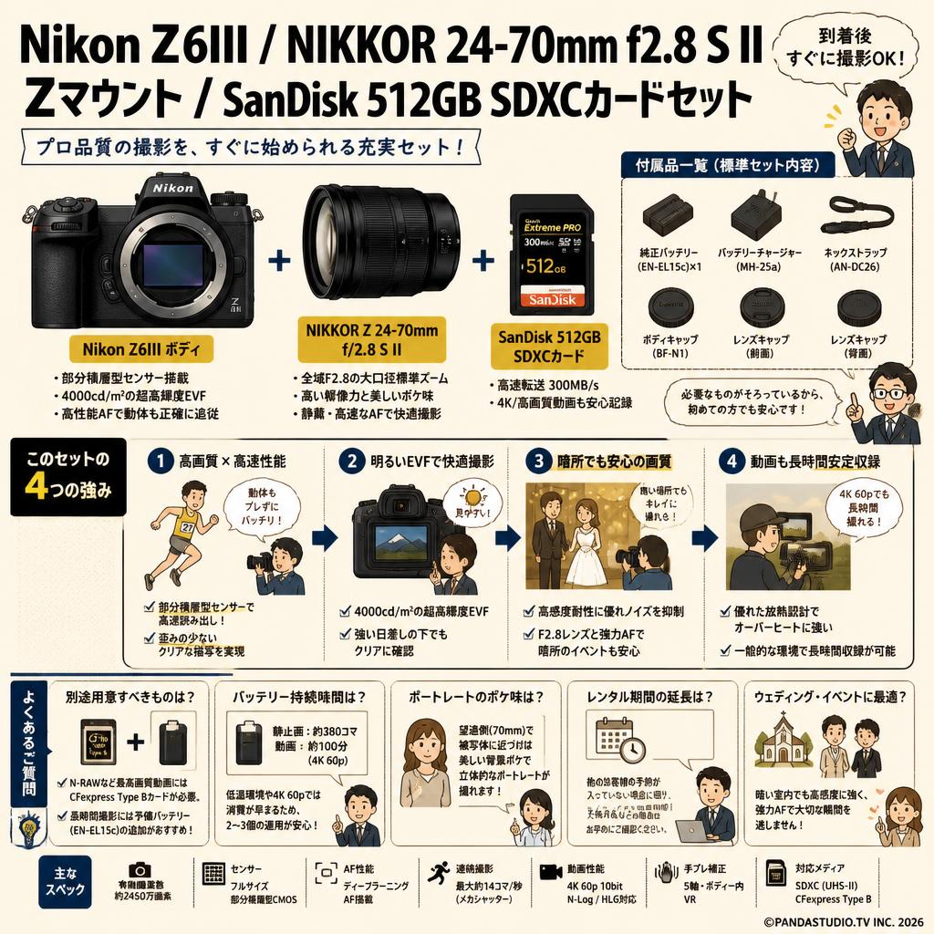 Nikon Z6III / NIKKOR 24-70mm f2.8 S II Zマウント / SanDisk 512GB SDXCカードセット FAQ（よくある質問と答え）