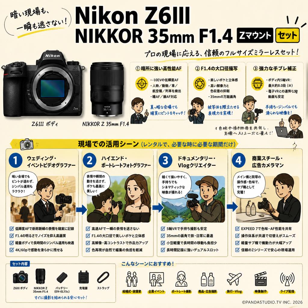 Nikon Z6III / NIKKOR 35mm F1.4 Zマウント セット おもな対象のお客様