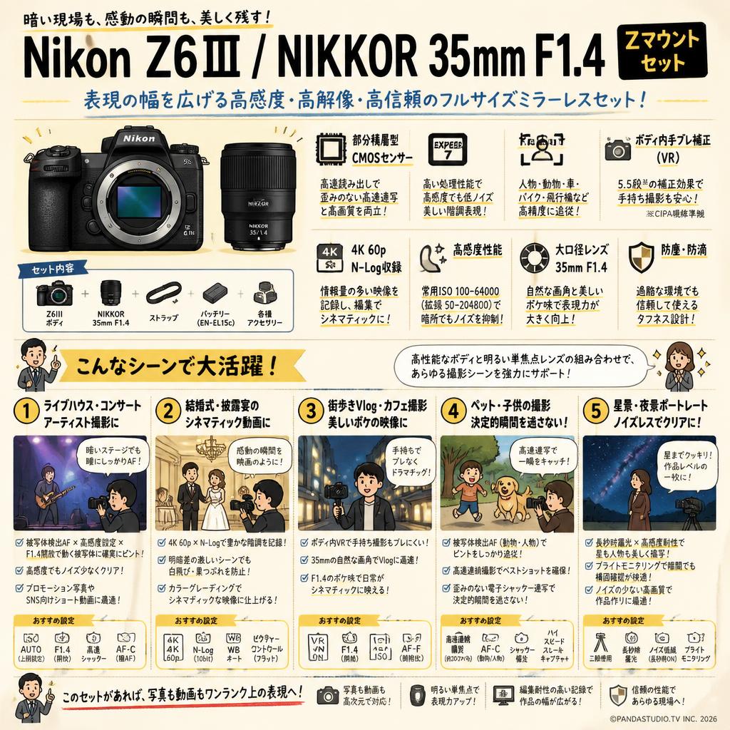 Nikon Z6III / NIKKOR 35mm F1.4 Zマウント セット 用途