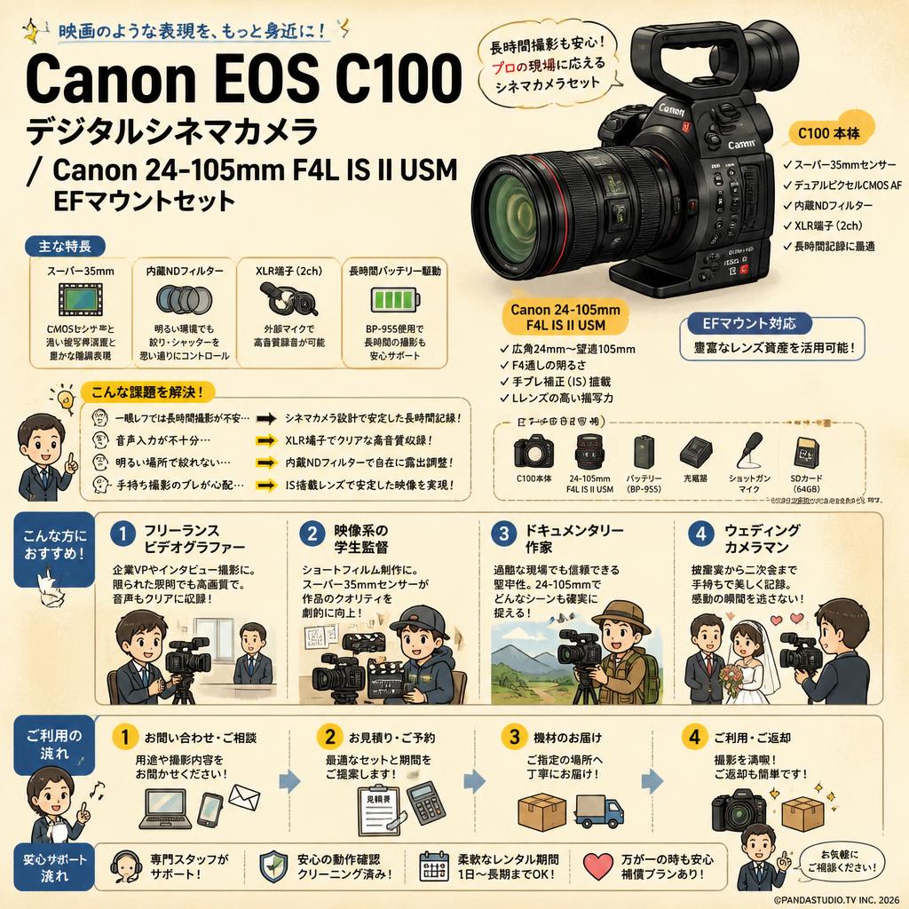 Canon EOS C100 デジタルシネマカメラ / Canon 24-105mm F4L IS II USM EF マウントセット おもな対象のお客様