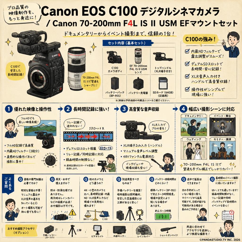 Canon EOS C100 デジタルシネマカメラ / Canon 70-200mm F4L IS II USM EF マウントセット FAQ（よくある質問と答え）