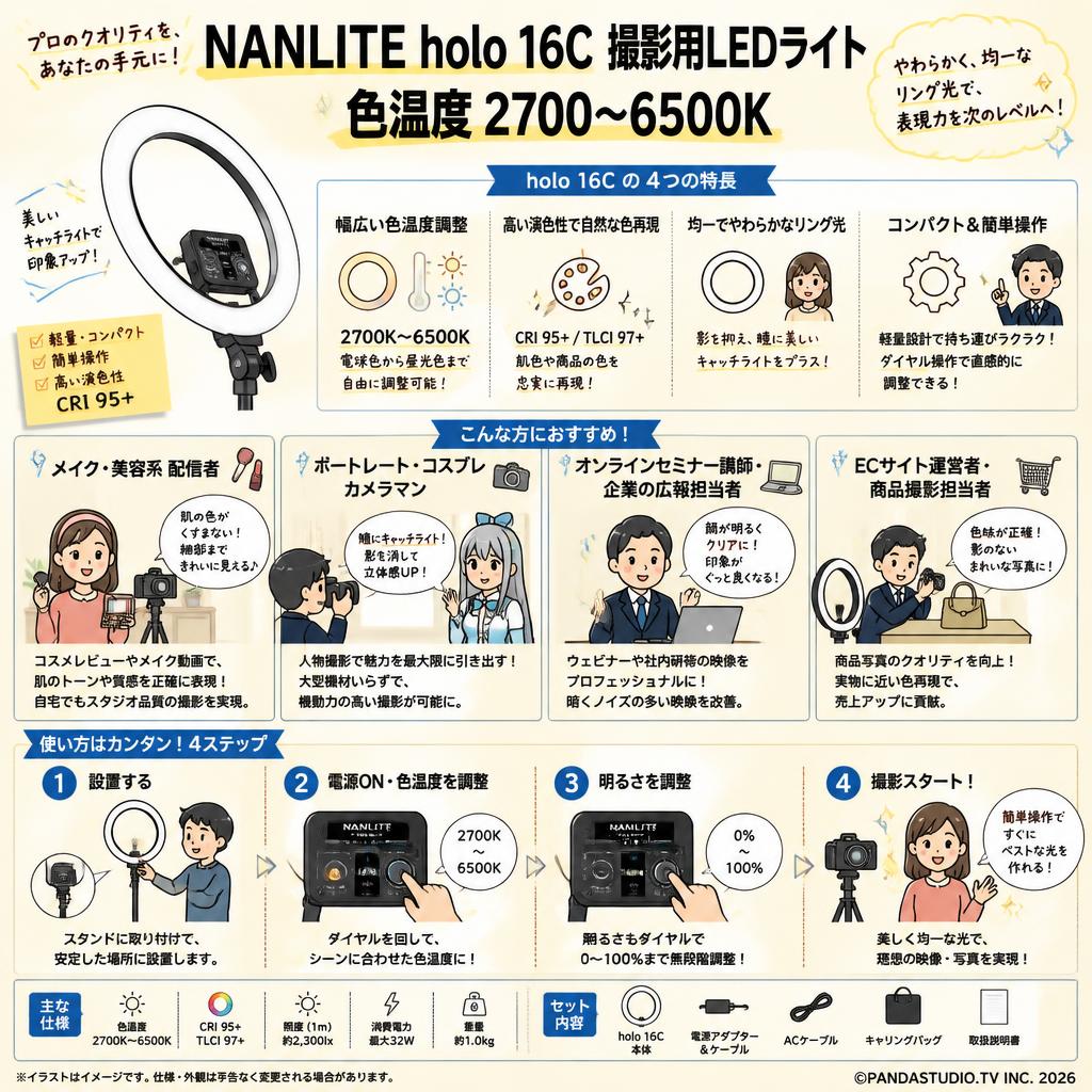 NANLITE holo 16C 撮影用LEDライト 色温度2700～6500K おもな対象のお客様