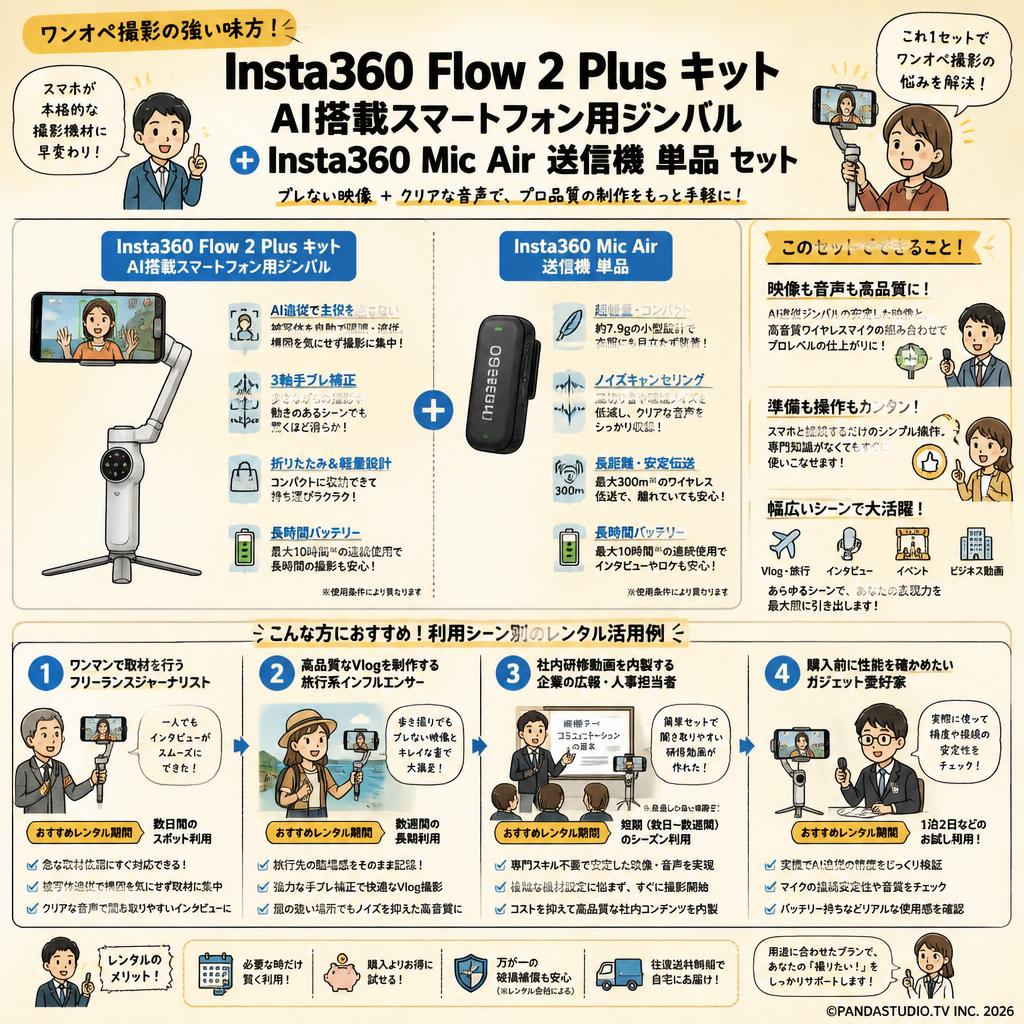 Insta360 Flow 2 Plus キット AI搭載スマートフォン用ジンバル / Insta360 Mic Air 送信機 単品 セット おもな対象のお客様