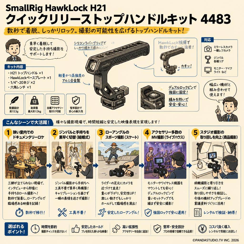 SmallRig HawkLock H21クイックリリーストップハンドルキット 4483 用途