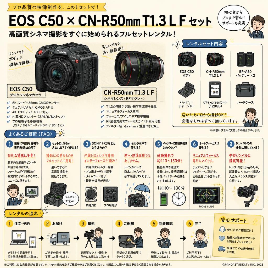 Canon EOS C50 デジタルシネマカメラ / Canon CN-R50mm T1.3 L F シネマレンズ  RF マウント セット FAQ（よくある質問と答え）