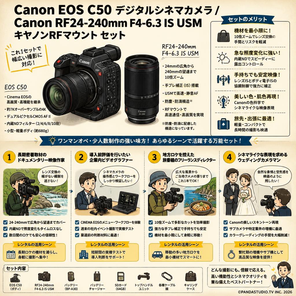 Canon EOS C50 デジタルシネマカメラ / Canon RF24-240mm F4-6.3 IS USM キヤノンRFマウント セット おもな対象のお客様
